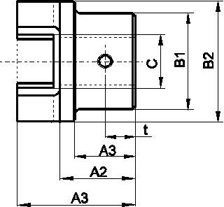 Elastische Kupplung RP/RA