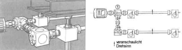 Hubvorrichtung einer automatischen Stangenbearbeitungsanlage